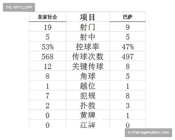 皇家社会青训体系产出分析，本土球员在传控打法中的战术适配性